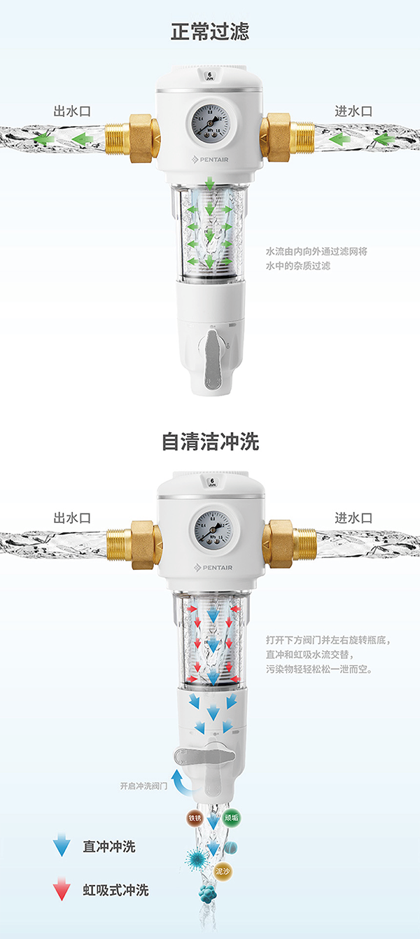PP电子·仿照器(试玩游戏)官方网站