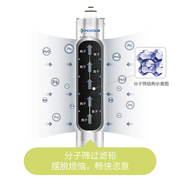 PP电子·仿照器(试玩游戏)官方网站