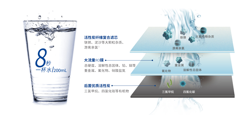 PP电子·仿照器(试玩游戏)官方网站
