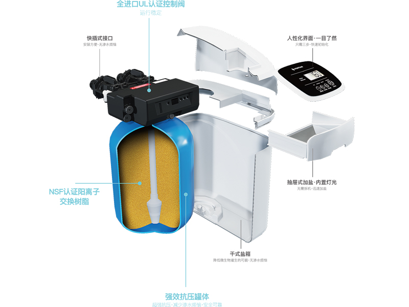 PP电子·仿照器(试玩游戏)官方网站