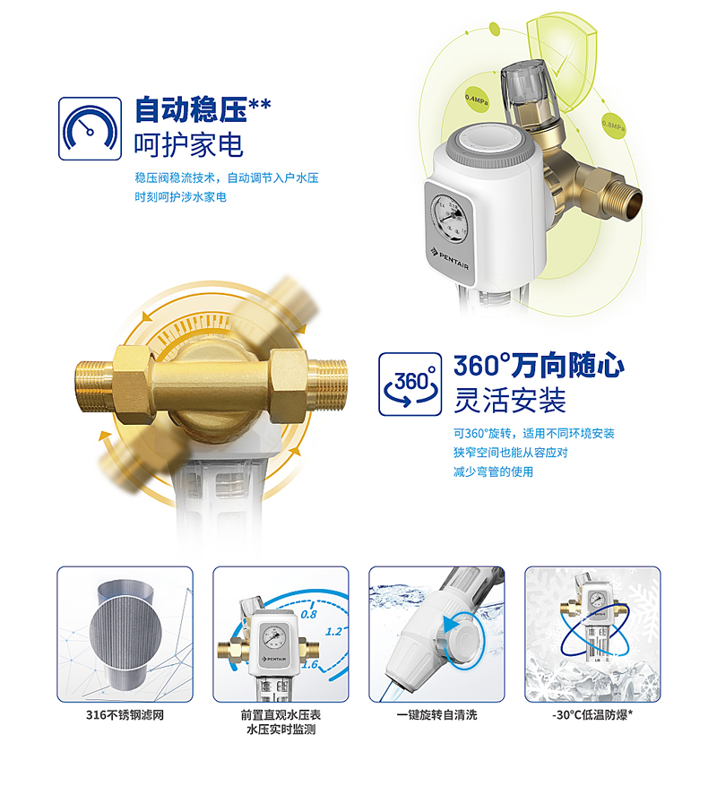PP电子·仿照器(试玩游戏)官方网站