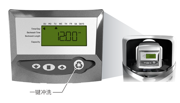 PP电子·仿照器(试玩游戏)官方网站
