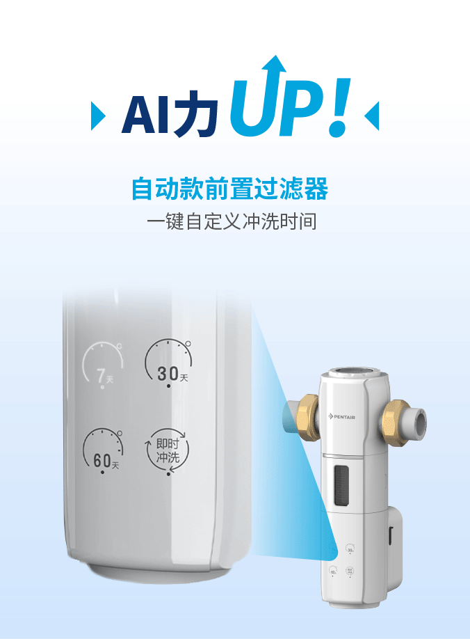PP电子·仿照器(试玩游戏)官方网站