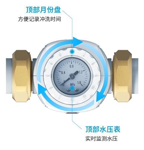 PP电子·仿照器(试玩游戏)官方网站