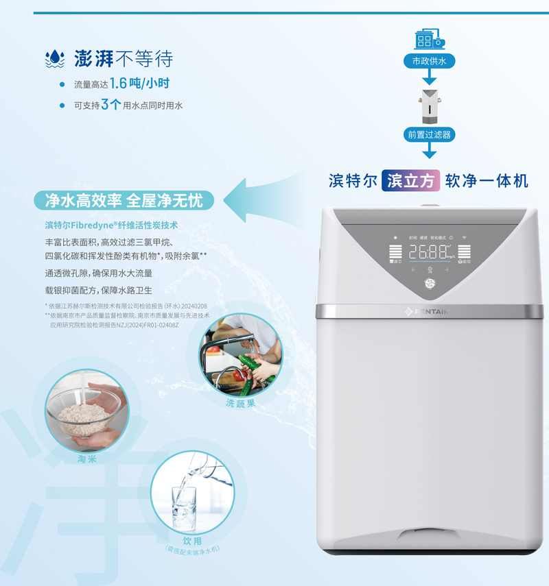 PP电子·仿照器(试玩游戏)官方网站