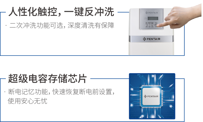 PP电子·仿照器(试玩游戏)官方网站