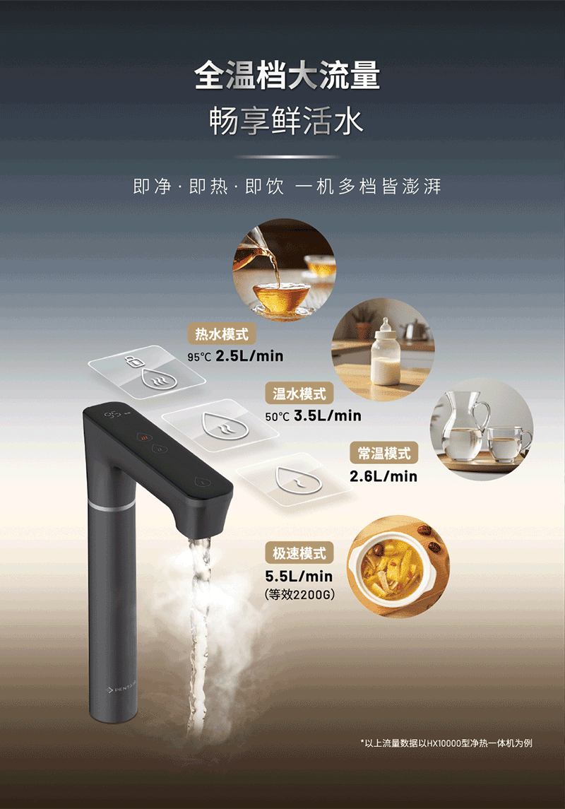 PP电子·仿照器(试玩游戏)官方网站