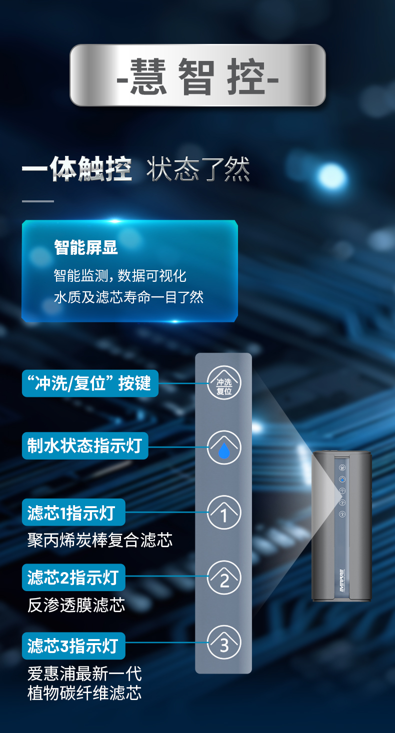 PP电子·仿照器(试玩游戏)官方网站