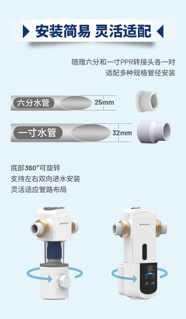 PP电子·仿照器(试玩游戏)官方网站